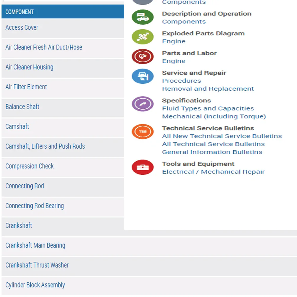 Рисунок 4 - Новейшее онлайн-аккаунт Alldata