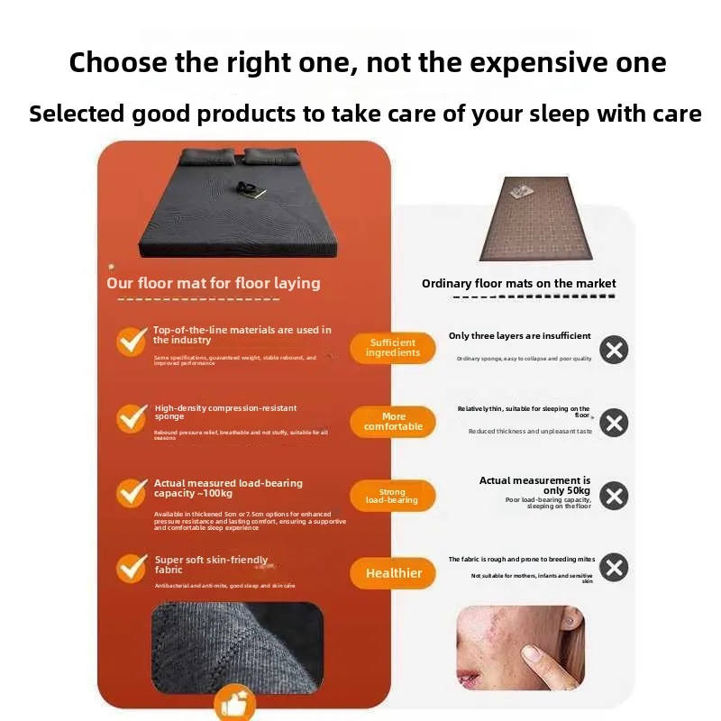 Floor laying artifact, household folding mattress, sponge cushion, spine protection tatami
