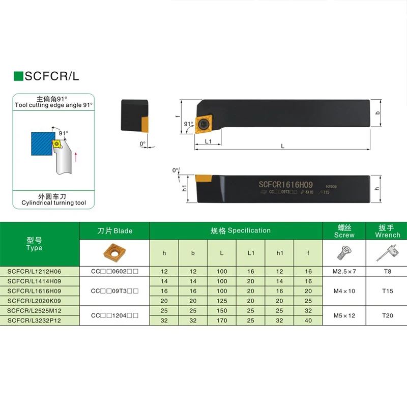 1ชิ้น SCFCR1616H09 SCFCR1212H06 SCFCR2020K09 SCFCR3232P12 SCFCR2525M12เครื่องมือกลึงภายนอก scfcr scfcl ที่วางเครื่องตัด mesin bubut CNC