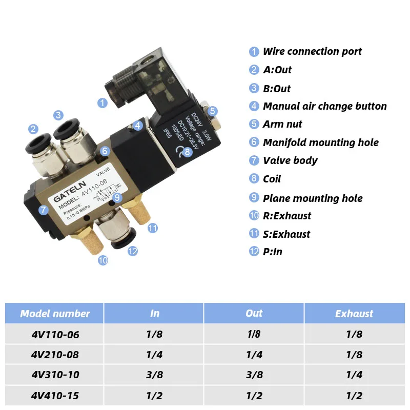 High quality 4V110-06 5 Way 2 Position Pneumatic Solenoid Valve DC 24V DC 12V AC 110V AC220V