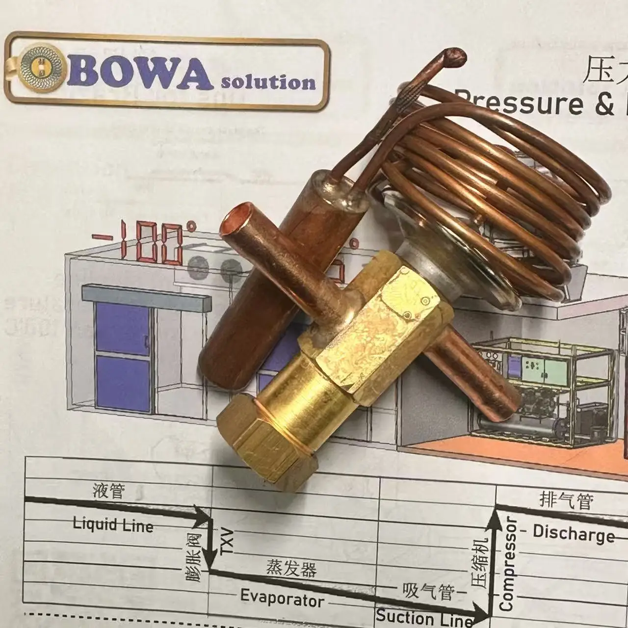 Refrigerant type Isobutane mechanic throttle valve for 9~15cc/rev is designed for commerce refrigeration such as bottle cooler