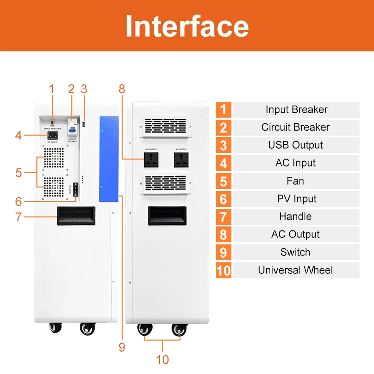 Lifepo4 25.6v 300ah 7.68kwh 16kwh موجة جيبية نقية المنزل الكل في واحد بطارية محطة الطاقة المنقولة بطاريات ليثيوم أيون الشمسية