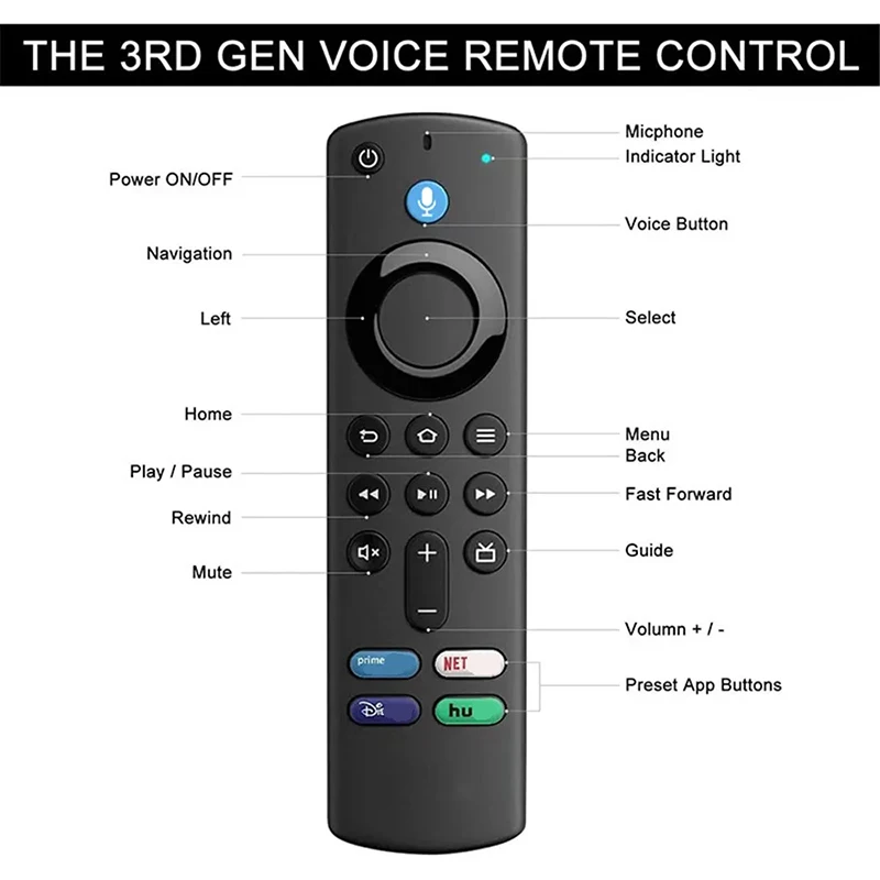 L5B83G Fire TV Bluetooth Voice Replacement ABS Remote Control For Amazon (1st 2nd 3rd Gen) Fire Stick HD TV for Amazon Fire TV