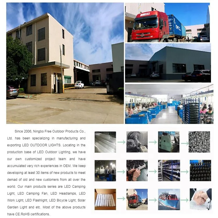 مصباح عمل ليد مغناطيسي برقبة معقوفة ، مصباح خارجي مقاوم للماء IP65 ، صيد ، شواء ، ركوب الدراجات ، من من من الخارج #6