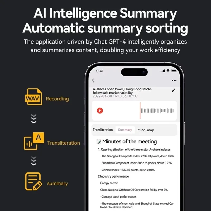 AI ChatGPT-4 Intelligent Voice Recorder Audio App Phone Call Record Transcribe Summarize Language Translation Device Dictaphone