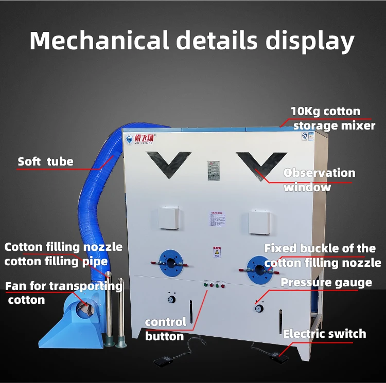 Full Automatic Cotton Opening  - Home Textile Industry ulasan dan harga