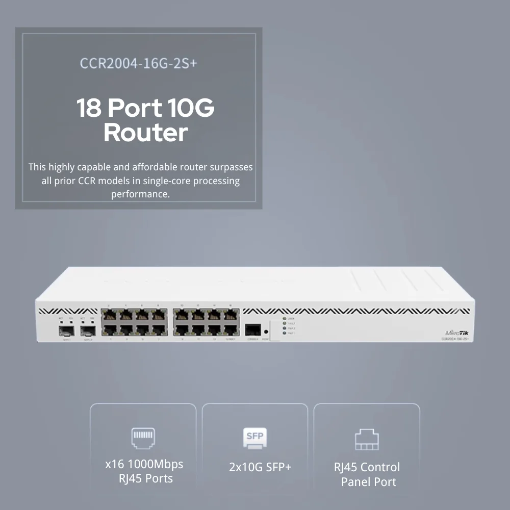 MikroTik CCR2004-16G-2S+PC 16 Gigabit 2 Gigabit Optical Port Smart Router CCR2004-16G-2S+PC