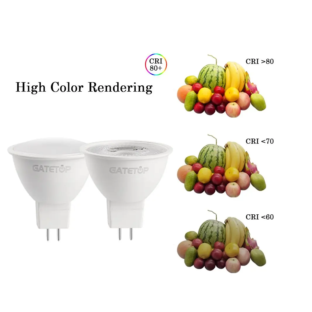 5/10/15/20PCS MR16 LED Spotlight GU5.3 Low Voltage AC/DC12-24V 3/5/6/7W 120/38Degree No Flicker High Lumen for Interiors