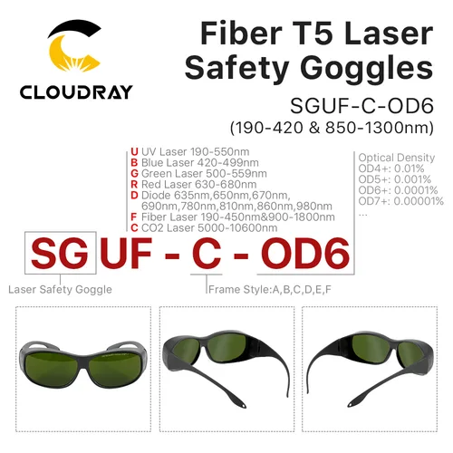 Imagen 2 del producto Cloudray 1064nm estilo C OD6 + gafas de seguridad láser gafas protectoras gafas de protección para láser de fibra YAG DPSS