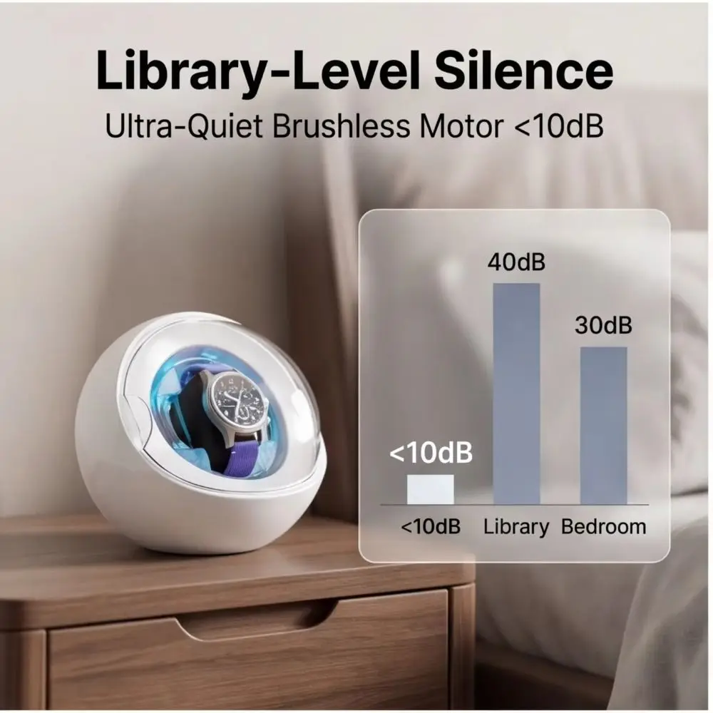 Dual-use for Charging and Plugging Watch Winder 5 Color Changing Ambient Lights Storage Automatic Watch Winder Silent Motor