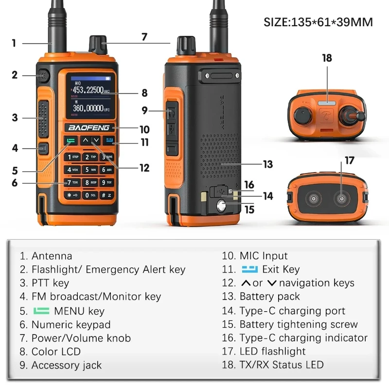 Baofeng UV-17M Handheld-Zwei-Wege-Radio-Langstreckenantenne 999CH Typ-C-Luftband-kompatibel
