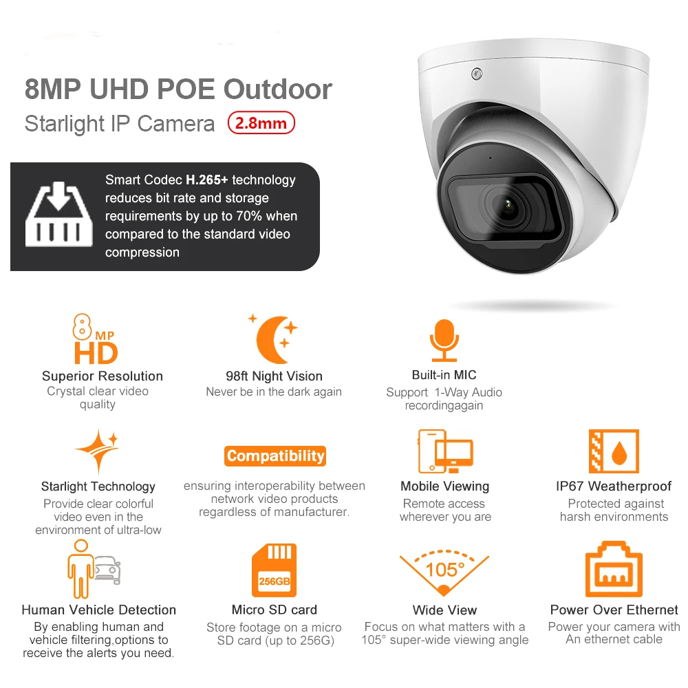 Dahua Compatible 4K 8MP OEM IP Camera PoE IR Build-in Mic SD Card Slot SMD Plus Surveillance Network Camera WizSense