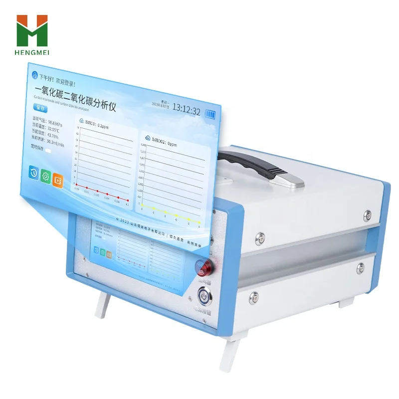 Рисунок 4 - Лучшая цена Портативный инфракрасный