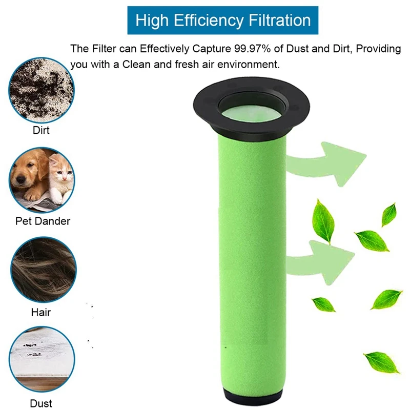 Peças de reposição do filtro para Gtech AIRRAM, Mk2, K9, sem fio Aspirador Acessórios