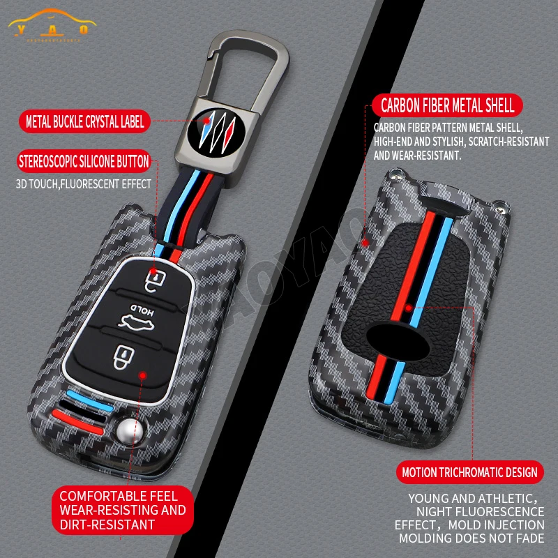 

2025 Zinc Alloy Key Case Cover For Hyundai i20 i30 ix20 ix25 ix35 Elantra Accent Key Protect Accessories