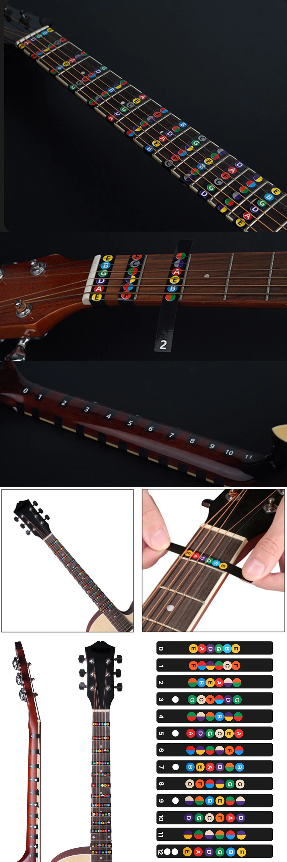 Schwarzer Gitarren-Skala-Aufkleber, 1/3/5 Blatt, Griffbrett-Notizen, Etiketten, Anfänger, Anleitung, Lernen, Gitarre, Unterricht, Hilfsbriefpapier ZYF – Detail 2