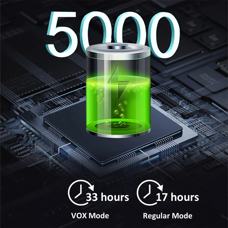 VOX Mode 5000mAh Battery Video Recording Free App Baby Crying Motion Detection Temp Sensor Upgraded AI Smart WiFi Baby Monitor