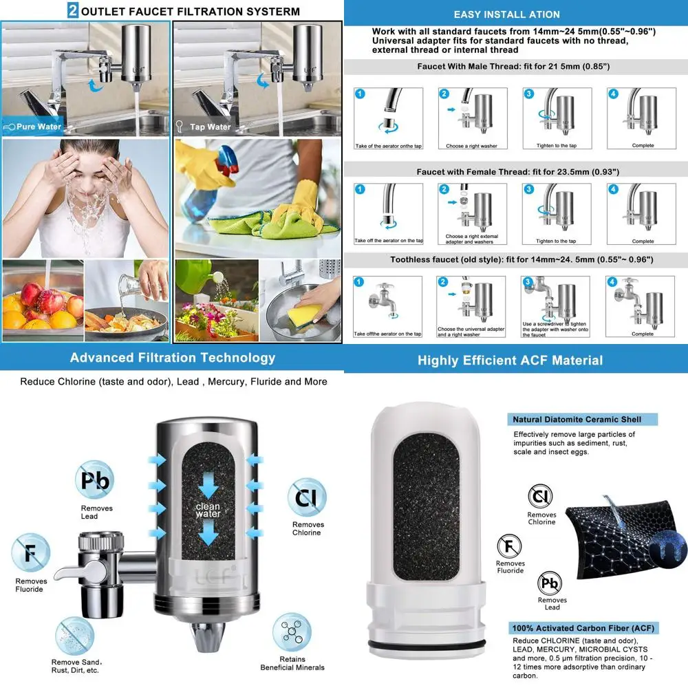 

4-Pack ACF Faucet Filters: Premium Activated Carbon Fiber, Removes Chlorine & Lead, Lasts 6 Months