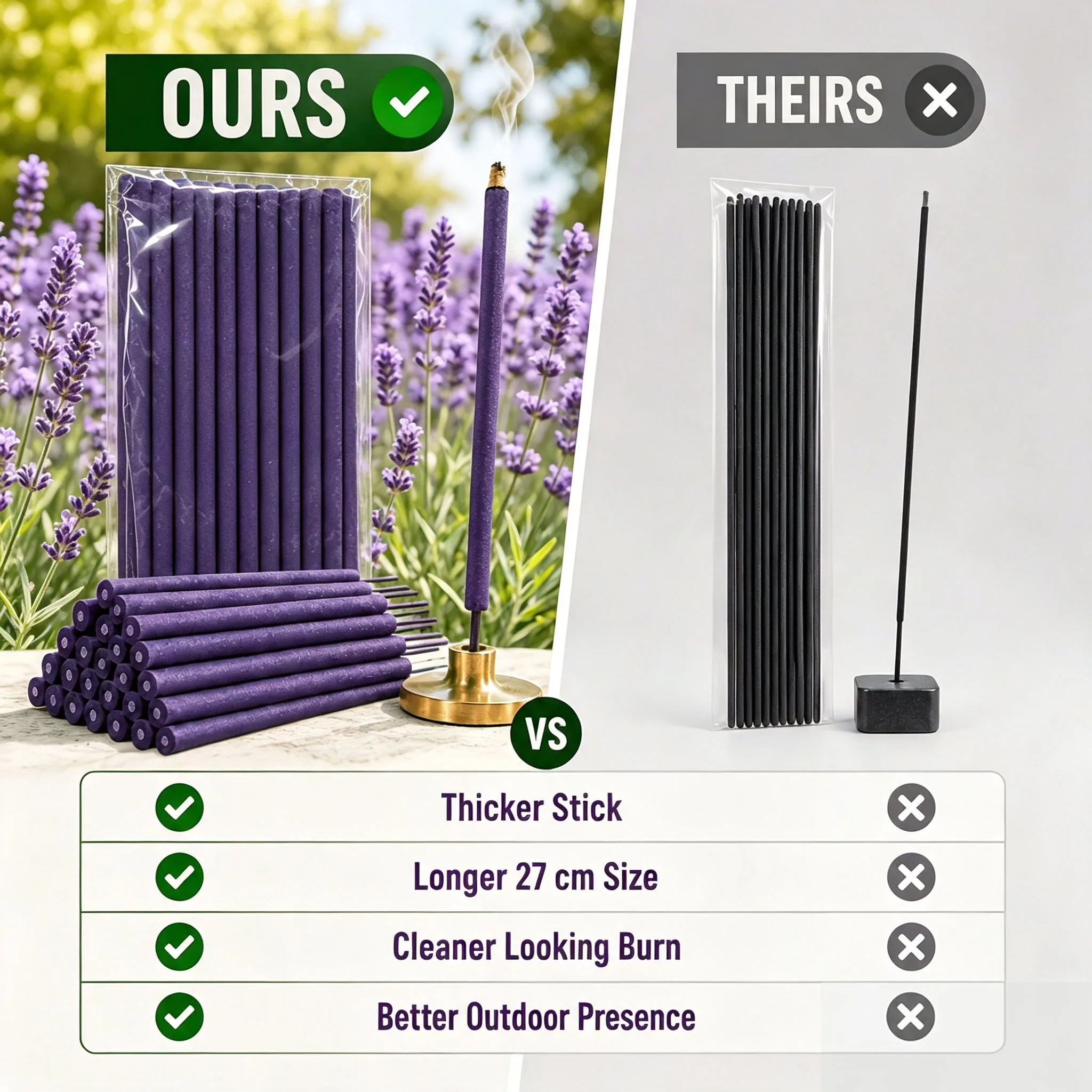 10/20/30 Batang Dupa Lavender  - Smokeless Incense Stick ulasan dan harga
