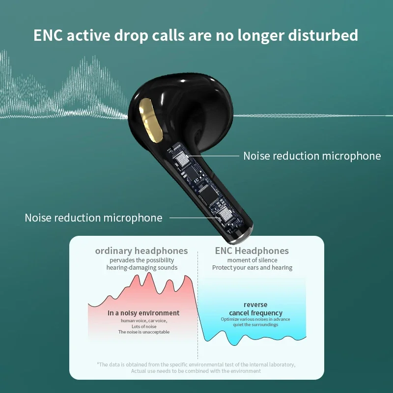 T20ENC BT słuchawka hi-fi dźwięk Sport wodoodporny ENC Call Reduction Lag-Free słuchawki gamingowe TWS bezprzewodowe słuchawki douszne