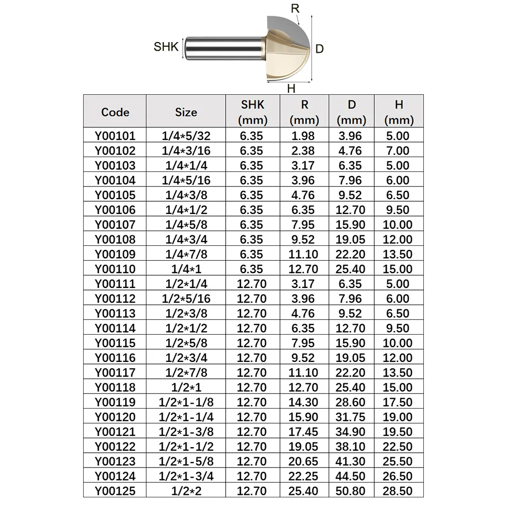 Woodworking Core Box Round Cove Nose Bit Tungsten Carbide CNC  Groove Tools 1/2 1/4 Shank  Router Bits for Wood Milling Cutter