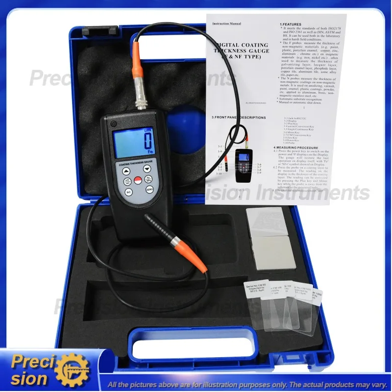 Digital Coating Thi…