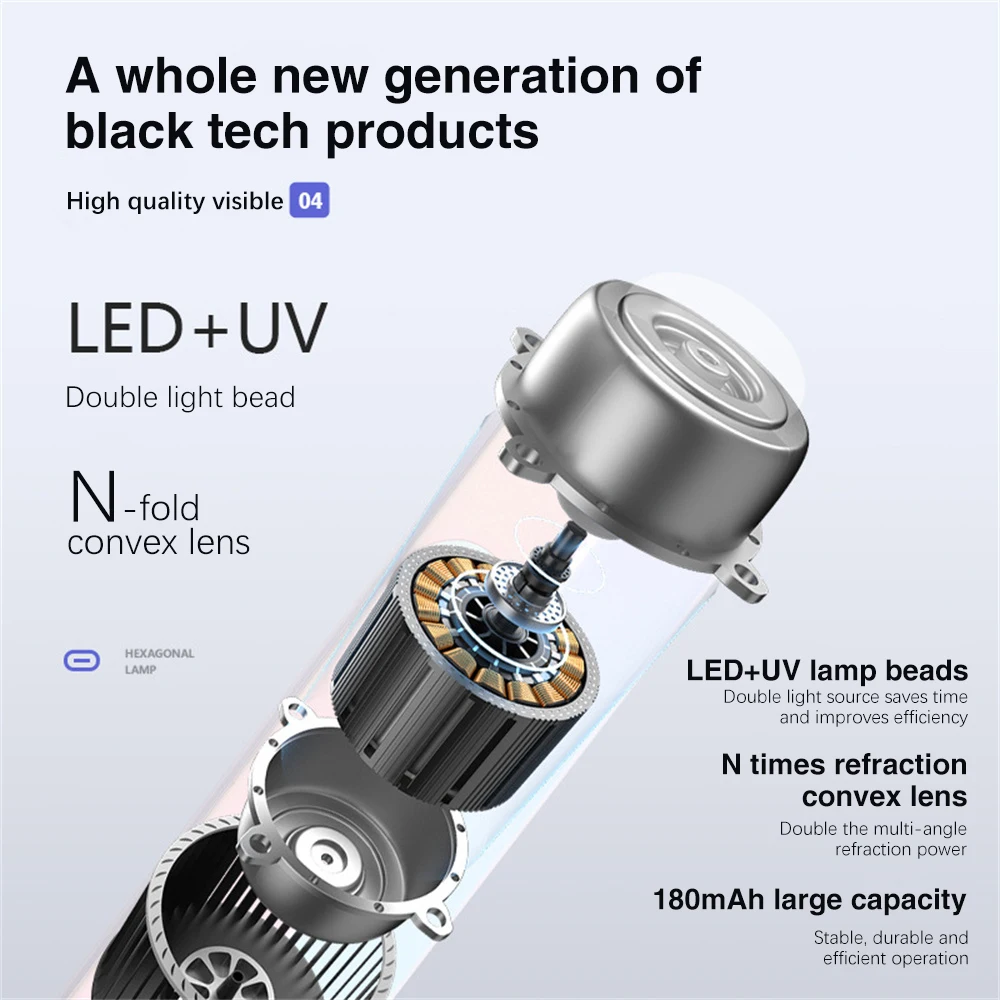 Quickly Uv Glue/extension Glue/led Glue Phototherapy Machine Dryer 3w Bbq Lights Reduce Burning Sensation Nail Lamp Handheld