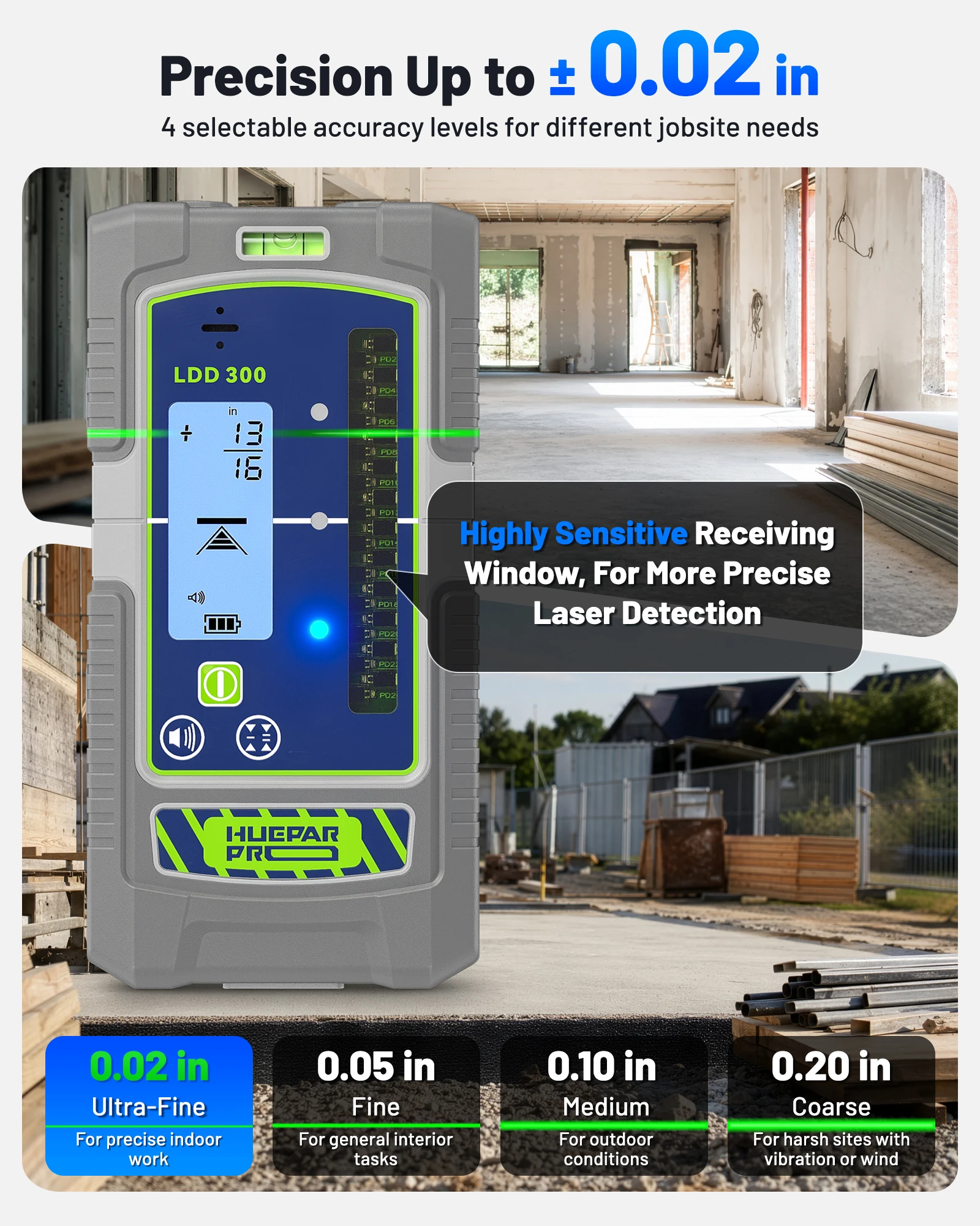 Huepar レーザーレベル用検出器 LCD ディスプレイと - Industrial Laser Sensor のレビューと価格