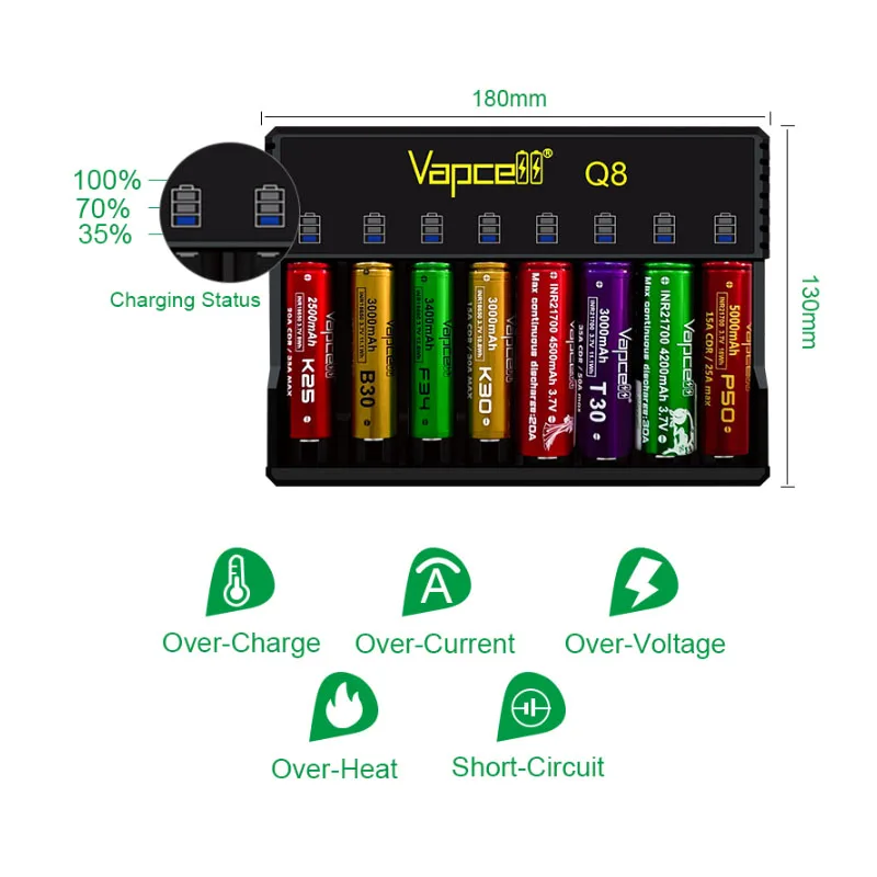 오리지널 Vapcell Q8 충전기, 각 슬롯 1A, 리튬 배터리 충전기, 18350/18650/21700/26650 셀용 범용 배터리 충전기