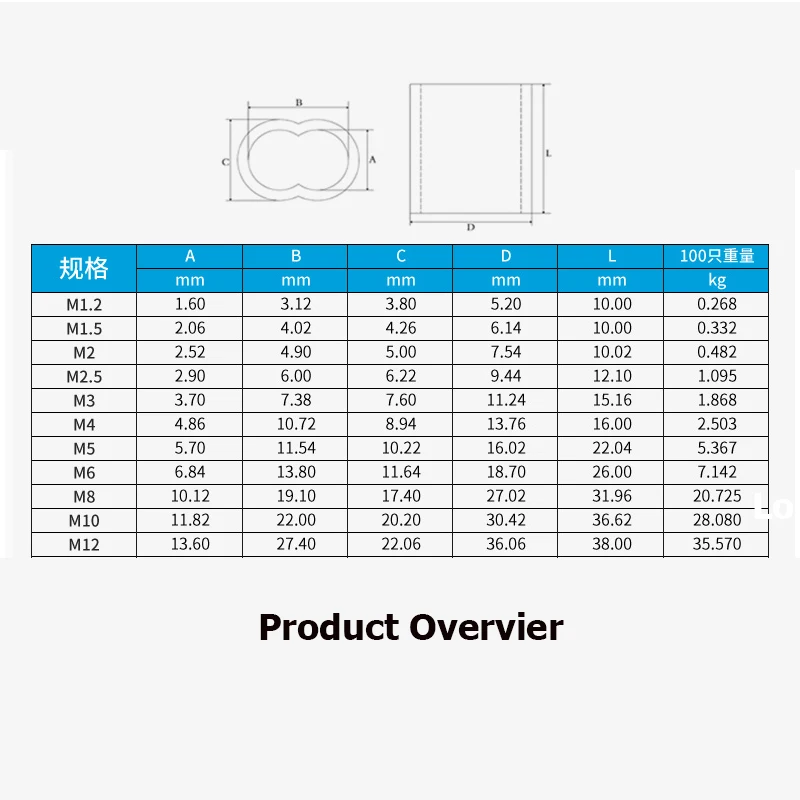 

M1~ M12 Double Hole Cable Crimp Sleeve Wire Ferrules 8-Shape Aluminum Cable Stopper Crimp Rope Hardware Accessories 1-50pcs