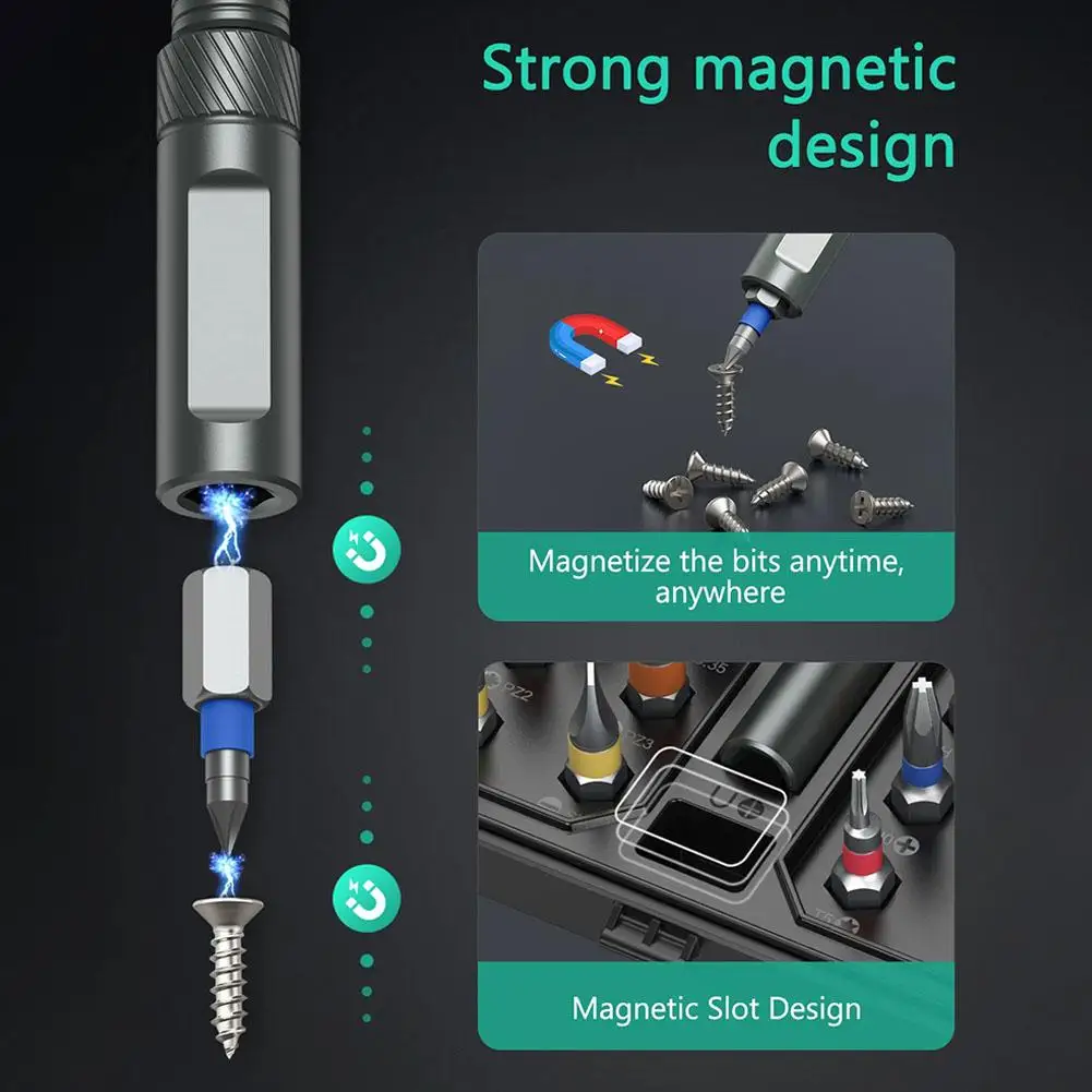 Set di cacciaviti a cricchetto 34 in 1 con punte magnetiche, kit di utensili manuali a cricchetto professionale per riparazioni fai-da-te, manutenzione domestica