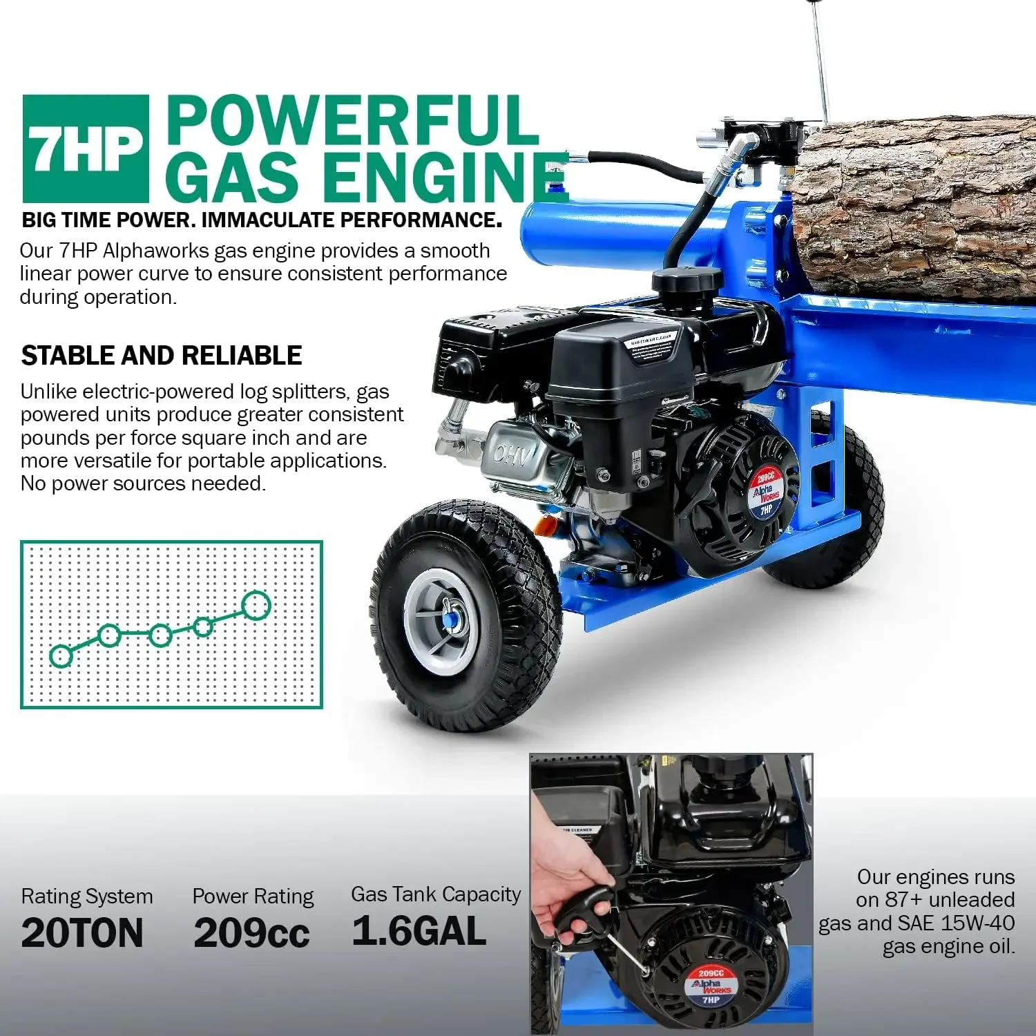 for Log Splitter Portable 20 Ton Rapid Auto Return Ram System Bucher Gear Pump 7HP Engine Horizontal Full Beam Steel Wedge