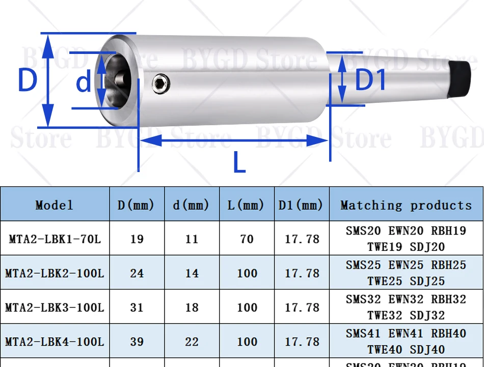BYGD MT LBK MT MTA LBK MTBLBK MT2 MT3 MT4 LBK1 LBK LBK2 LBK3 LBK4 LBK5 LBK6 passend zu TCT RBH EWN SDJ Werkzeughalterhalterung Werkzeug – Detail 4