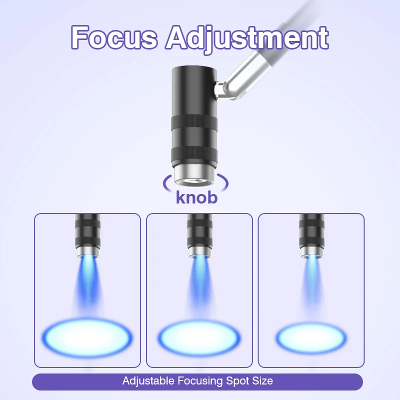 UV-lijmuithardingslamp 2in1 USB 6W wimperverlengingslamp UV-nagellamp Polish Gel Droger Schoonheidssalon Licht