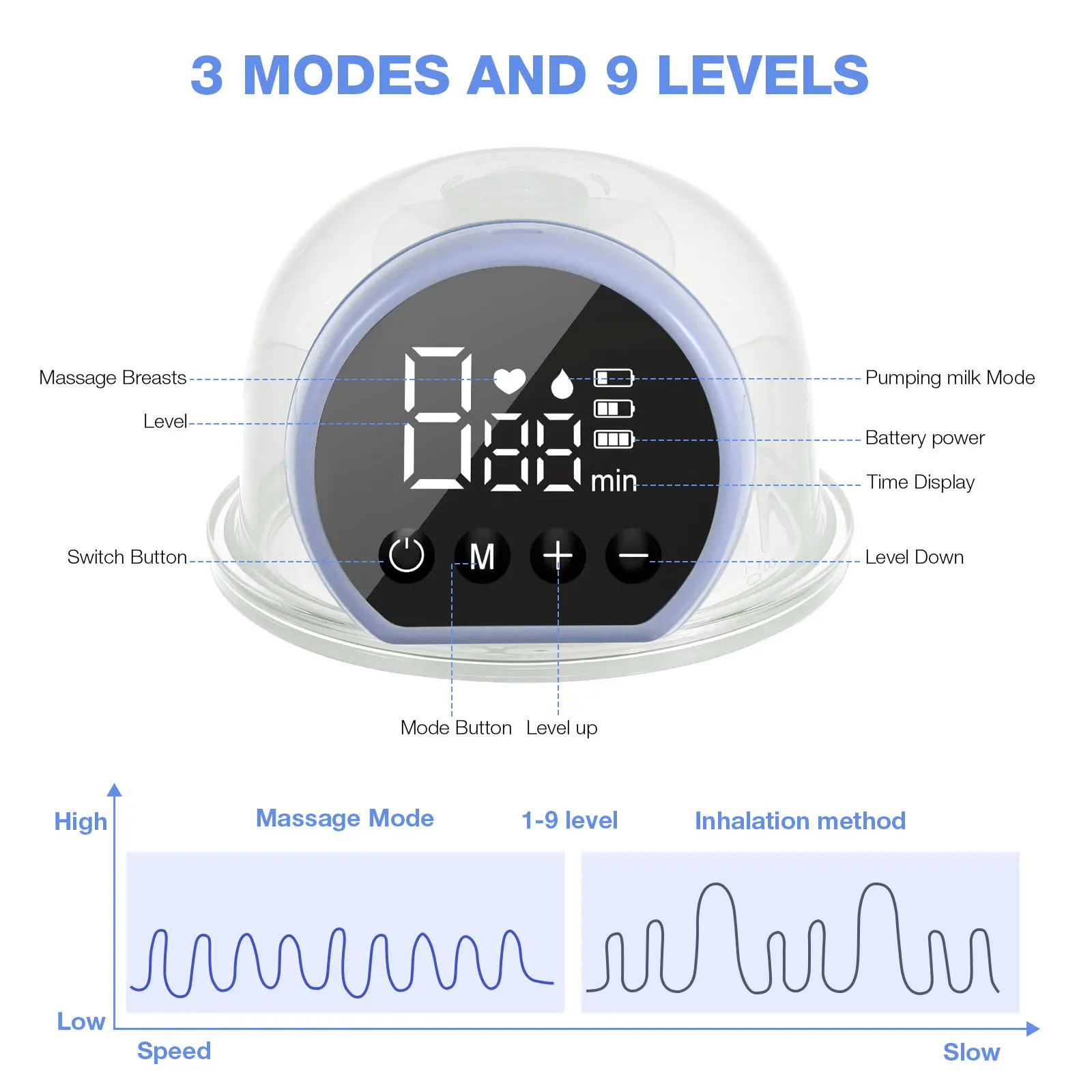 1 مضخة كهربائية وردية أوتوماتيكية صامتة يمكن ارتداؤها محمولة بدون تسرب سهلة الغسيل للطفل
