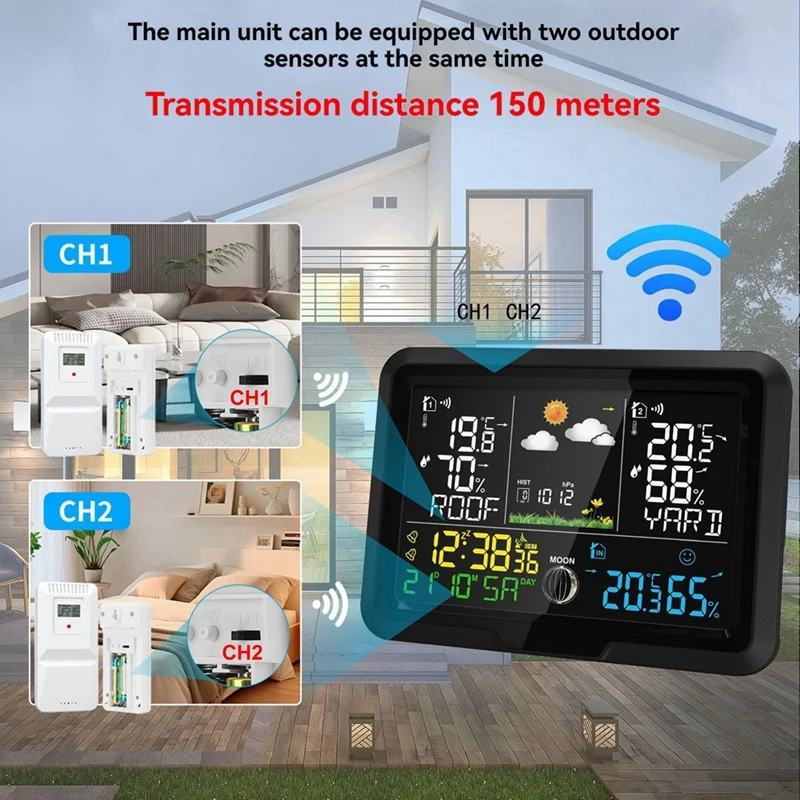 ساعة طقس واحدة إلى اثنين ميزان حرارة داخلي وخارجي ومقياس رطوبة لاسلكي متعدد الوظائف محطة الطقس قابس الاتحاد الأوروبي
