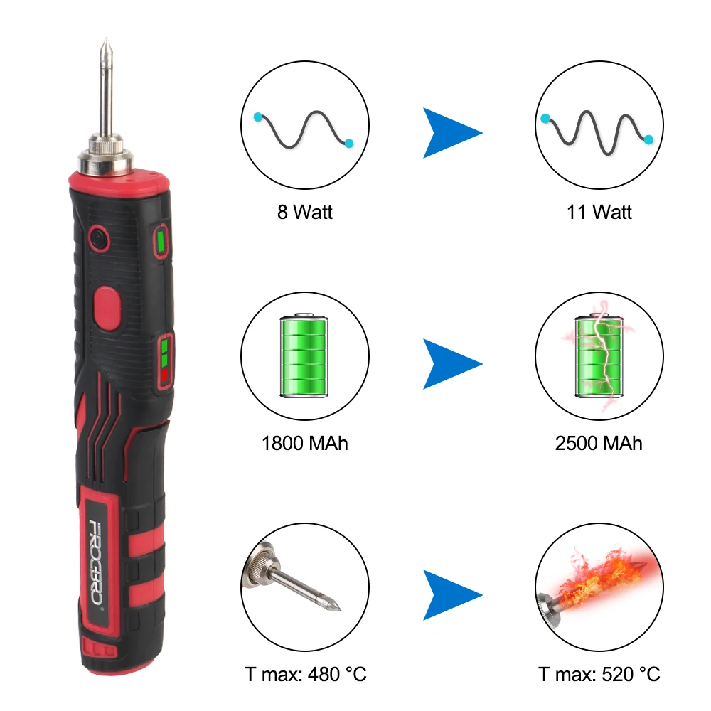 Strumento di saldatura da 1800mAh strumento di saldatura portatile professionale Kit di saldatura elettronica saldatore a batteria