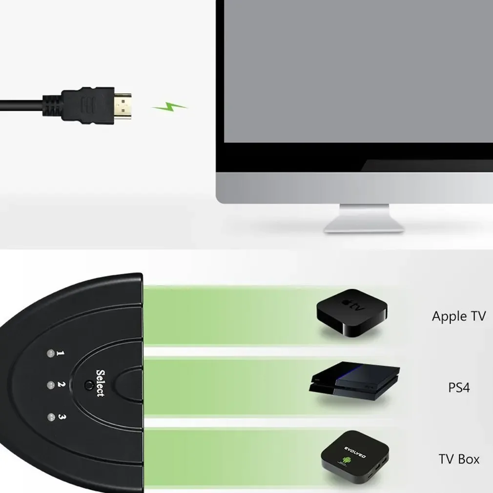 3 HDMI-kompatible Ports in und 1 HDMI-kompatible Out Full HD 1080p HDMI-kompatibler Switch 3D-Bildanzeige für Multimedia