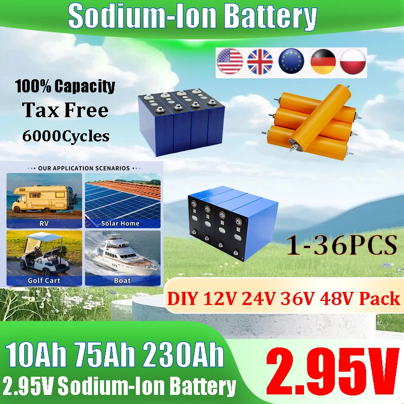 A-Class Diy Sodium …