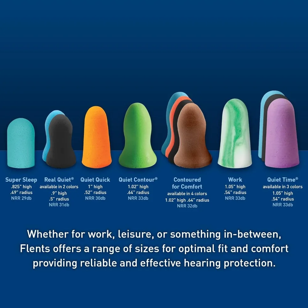 Foam Ear Plugs, 50 Pair for Sleeping, Snoring, Noise Cancelling, NRR 33, Green view 6