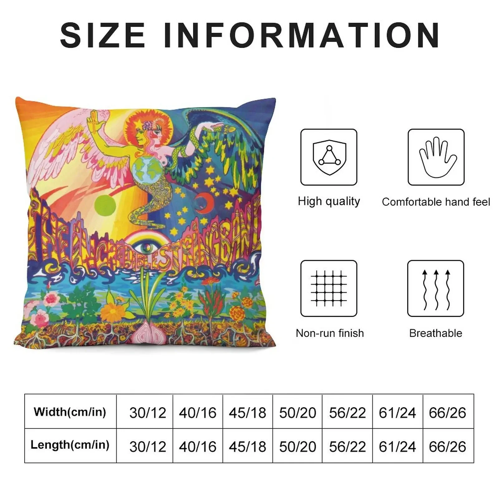 The Incredible String Band Album 5000 Spirits Throw Pillow Sofa Cover christmas ornaments 2025 pillow