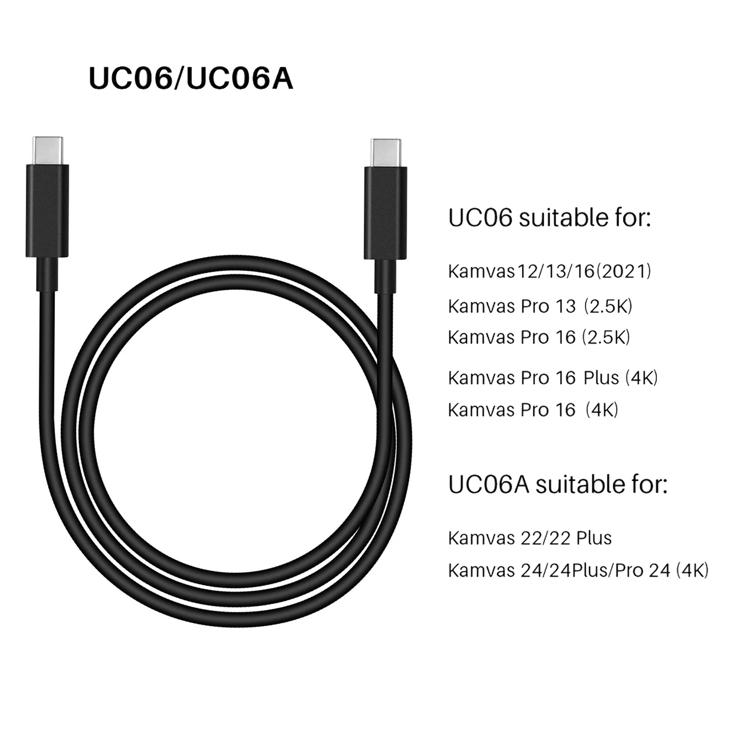 

HavaPen original UC06 / UC06A Full-Featured USB-C to USB-C Cable USB 3.1 for Kamvas 13 / Kamvas 22 / Kamvas 22 Plus