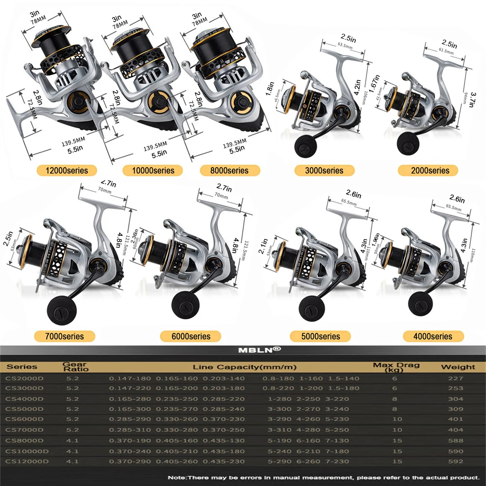 25KG / 55LB Max Drag Spinning Reel – Heavy Duty 5
