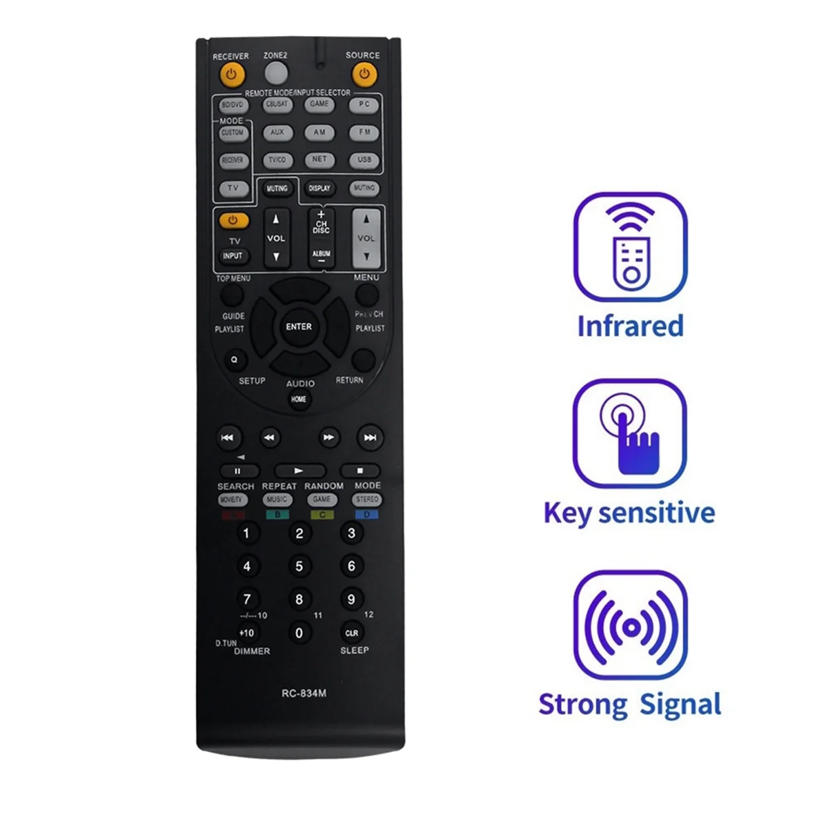 RC-834M Replace Remote for Onkyo AV Receiver TX-NR515 TX-NR414 HT-RC440 HT-S6500 HT-S7500 HT-R791 HT-RC460 HT-R758