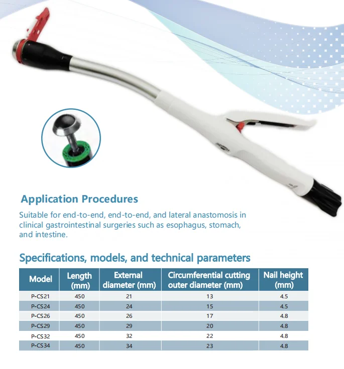 disposable Circular Staplers