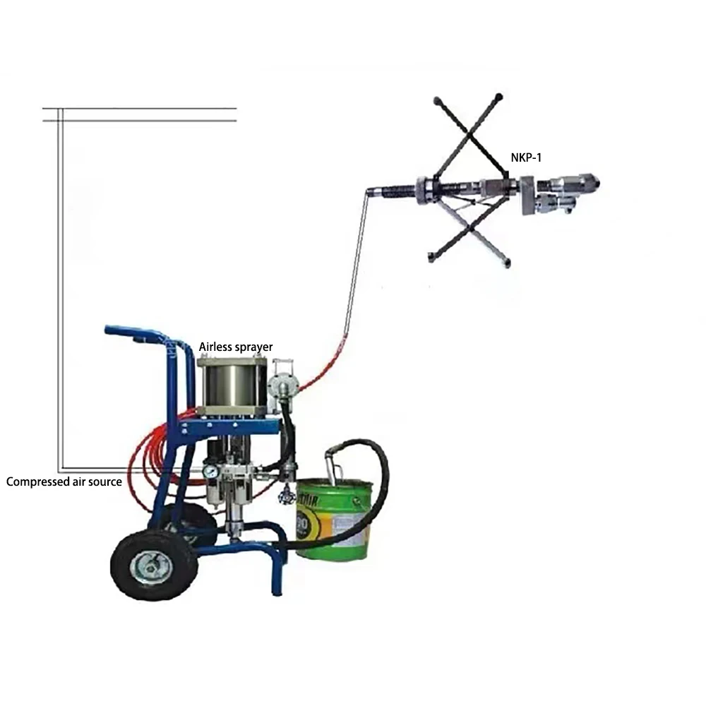 SUPRIHOO NKP-1 Internal Pipe Coating Tools Pipe Painting Machine Pneumatic Parts