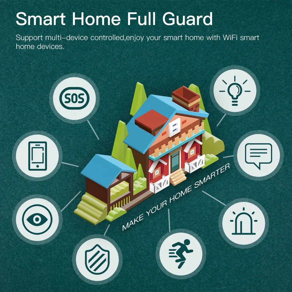Acessories Sensor Reminder for Security for Smart 1 Set 10%-90%RH Humidity Alarm Work Low for Power Technology for moes