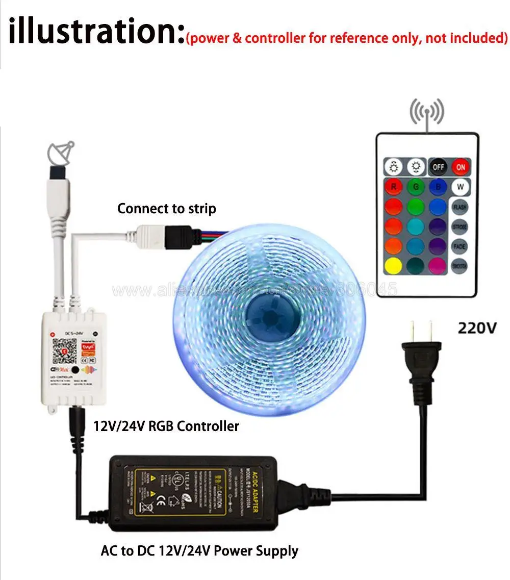 5m 12V 24V DC RGB LED 스트립, 30 개/m 60 개/m 96 개/m 120 개/m SMD 5050 플렉서블 LED 조명 테이프 8mm 10mm PCB 장식용