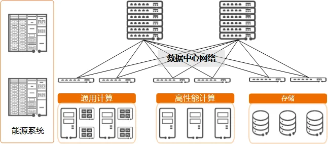 Innolight 400G Infiniband NDR OSFP SR8 AI Data Center Transceiver 8x56G PAM4 100meter MMF 2xMPO-12 with DDM