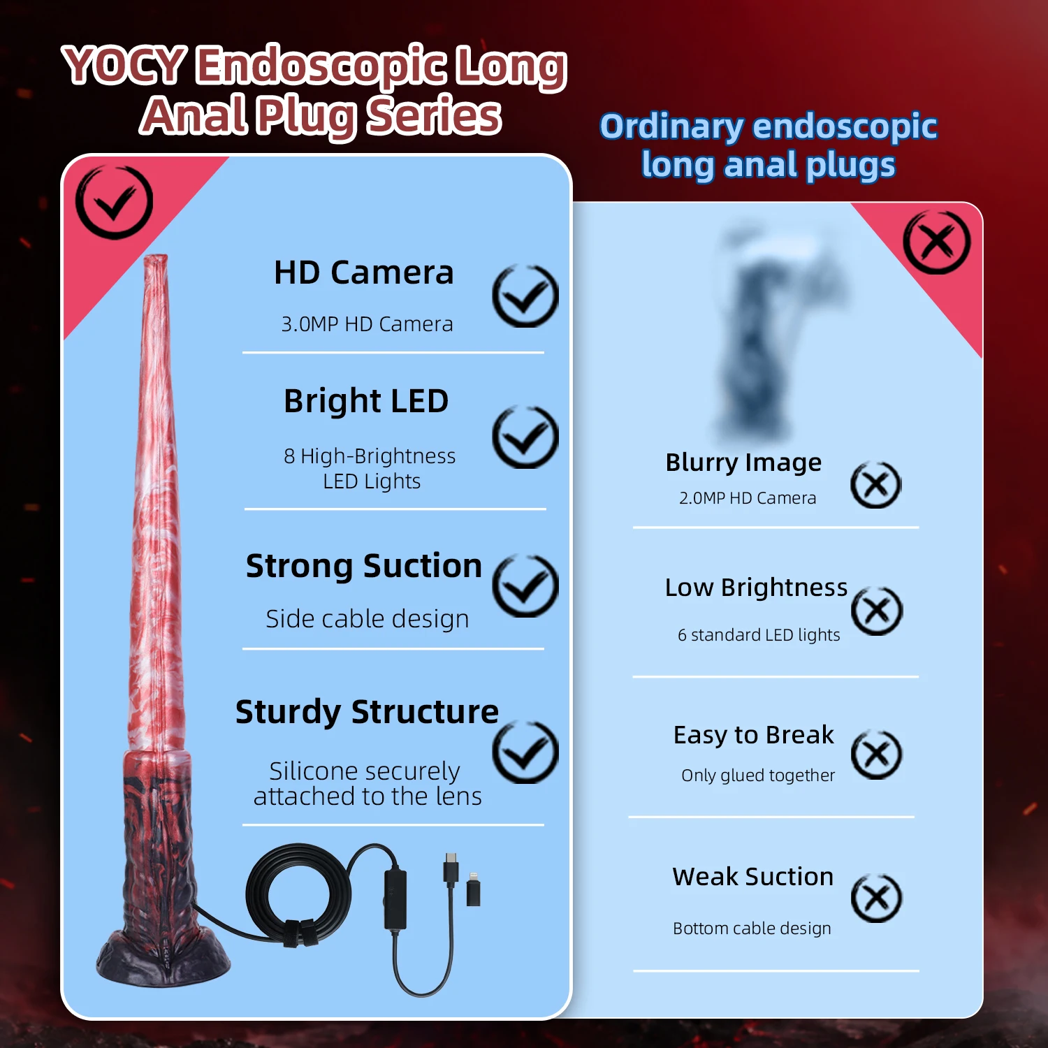 YOCY Super Long Horse Diligence With 3MP HD Endoscope Camera Real-Time Viewing Anal Whip IP67 Waterproof Anus Massager Sex Toys view 5